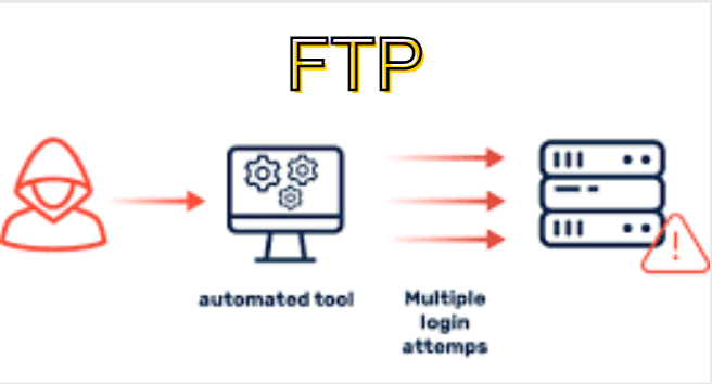 Detecting FTP Brute-Force Attacks Using Wireshark